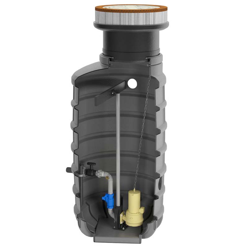 Zehnder FPS-KD 1600 – Schmutzwasser-Doppel-Pumpstation